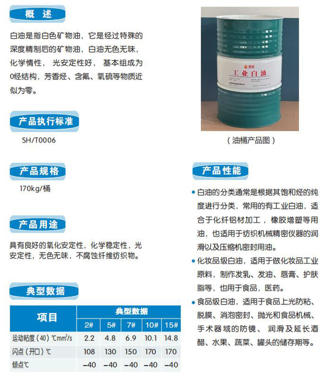工业白油介绍.jpg