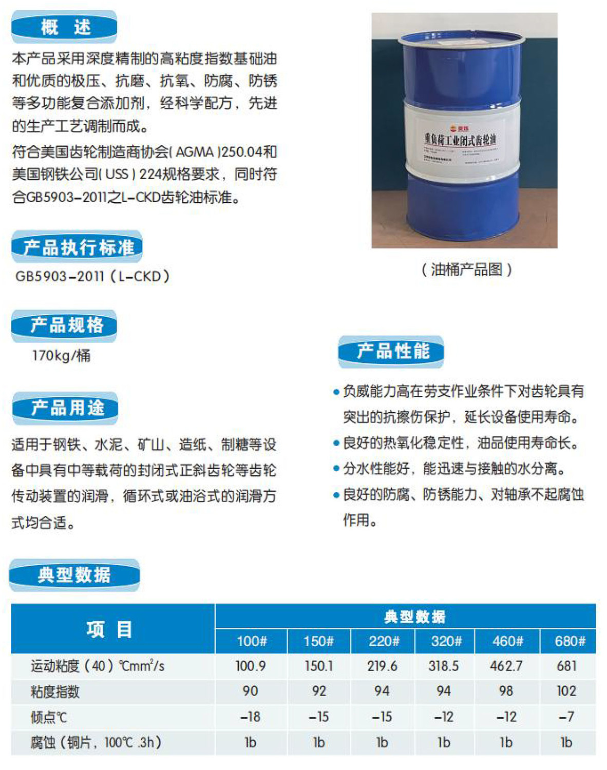 重负荷工业闭式齿轮油介绍.jpg