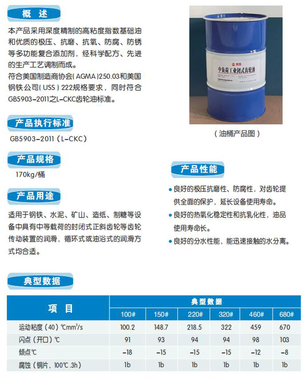 中负荷工业闭式齿轮油介绍.jpg