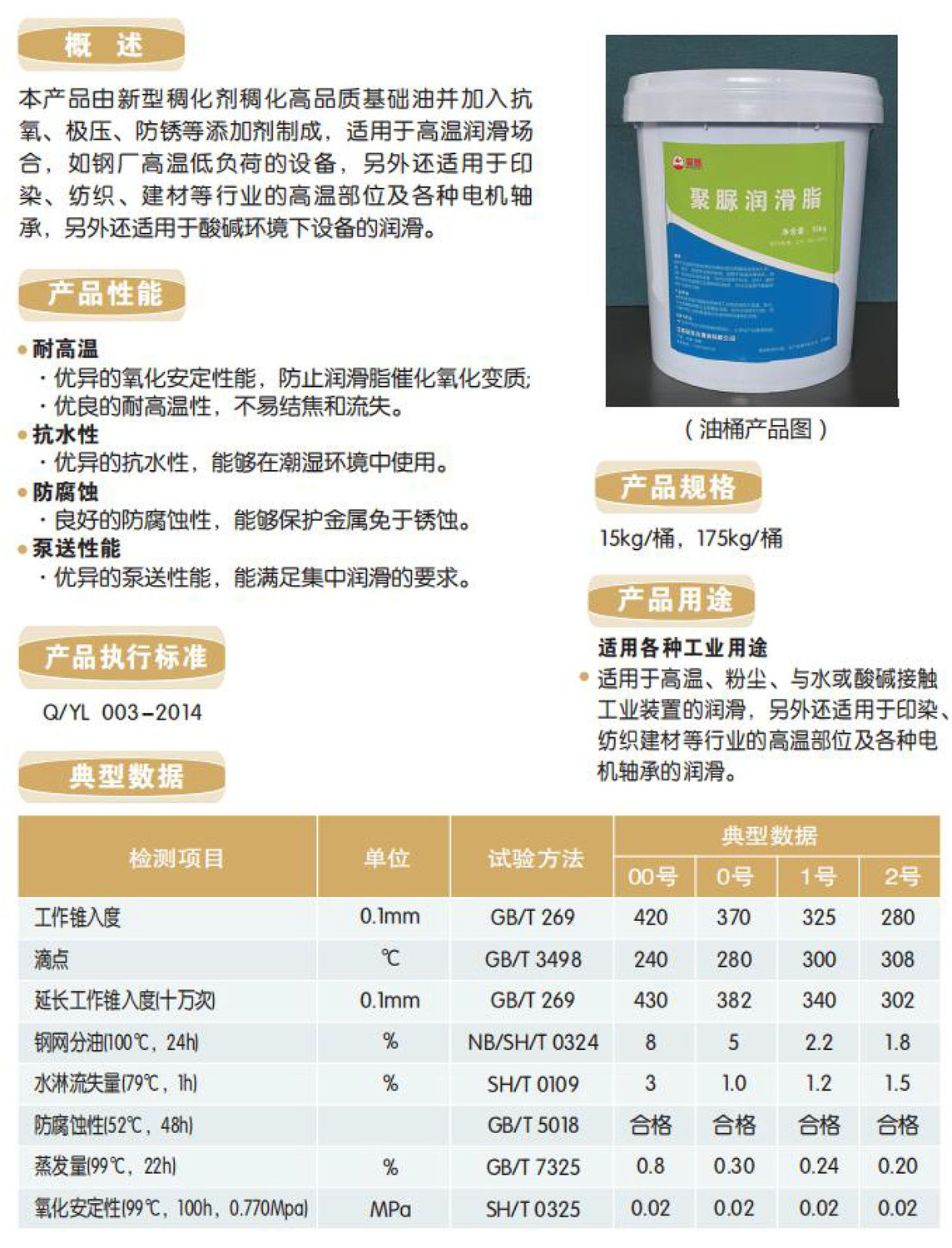 聚脲润滑脂介绍.jpg